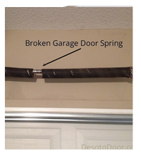 Spring Garage Door